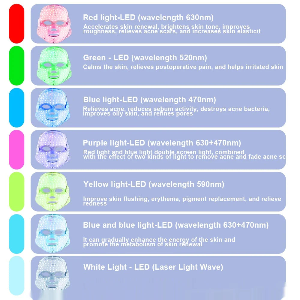 NovaSkin™ 7-Color LED Light Therapy Mask – Glow Tech for Clearer, Brighter Skin